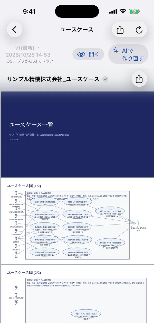 ユースケース